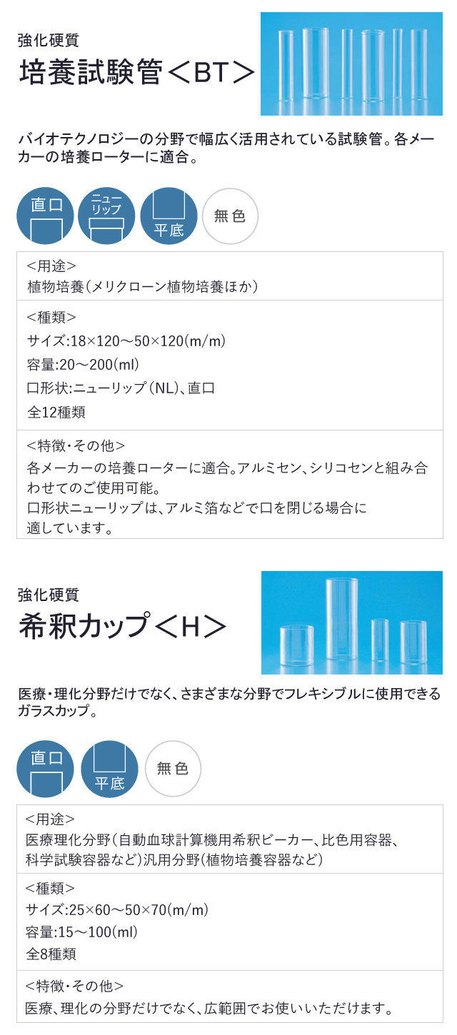 培養試験管 希釈カップ 日電理化硝子公式オンラインショップ